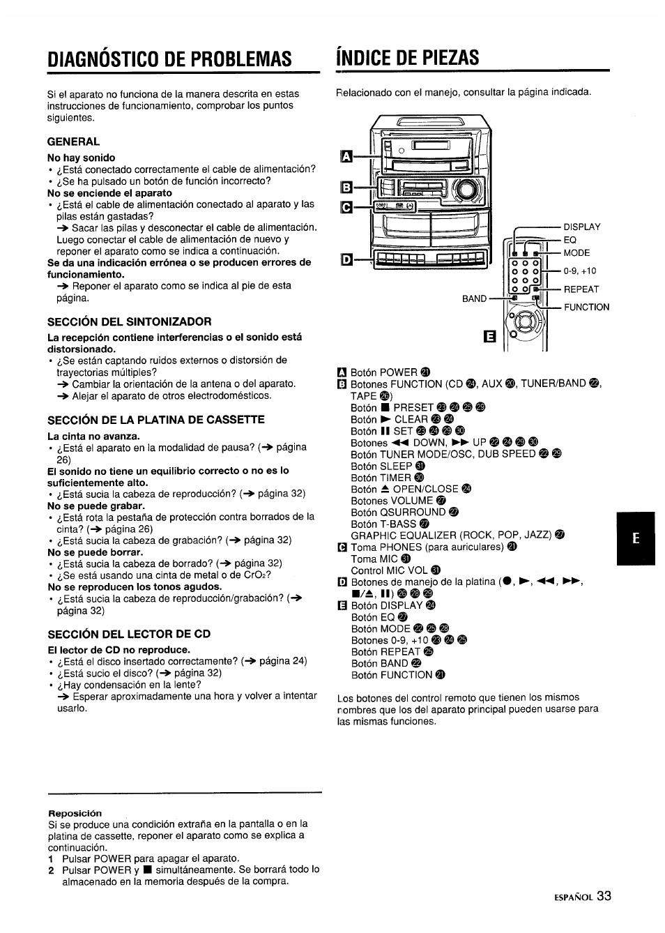 Diagnóstico de problemas índice de piezas | Aiwa CA-DW635 User Manual | Page 33 / 52