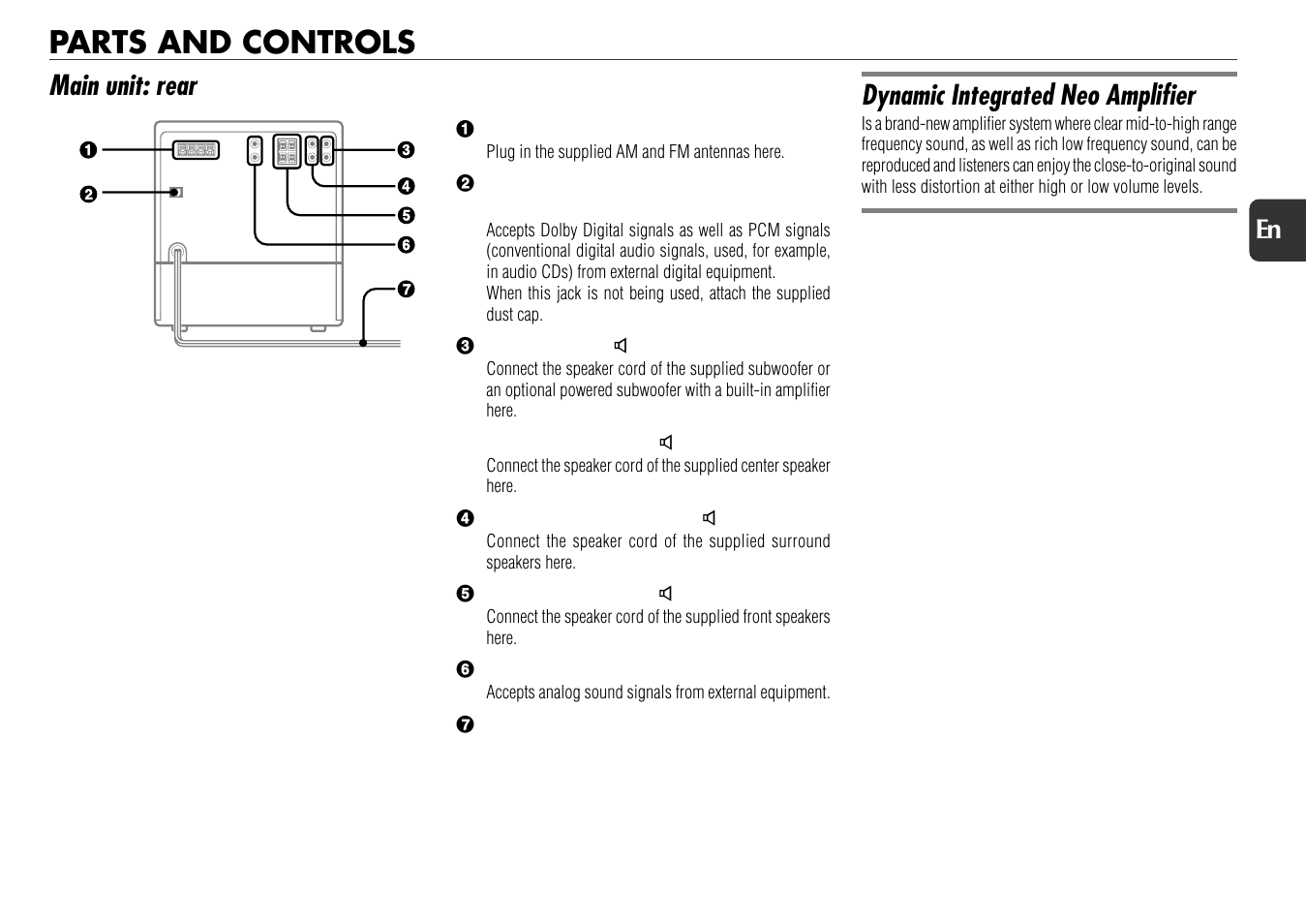 Parts and controls, Main unit: rear, Dynamic integrated neo amplifier | Aiwa XS-DS70 User Manual | Page 7 / 25