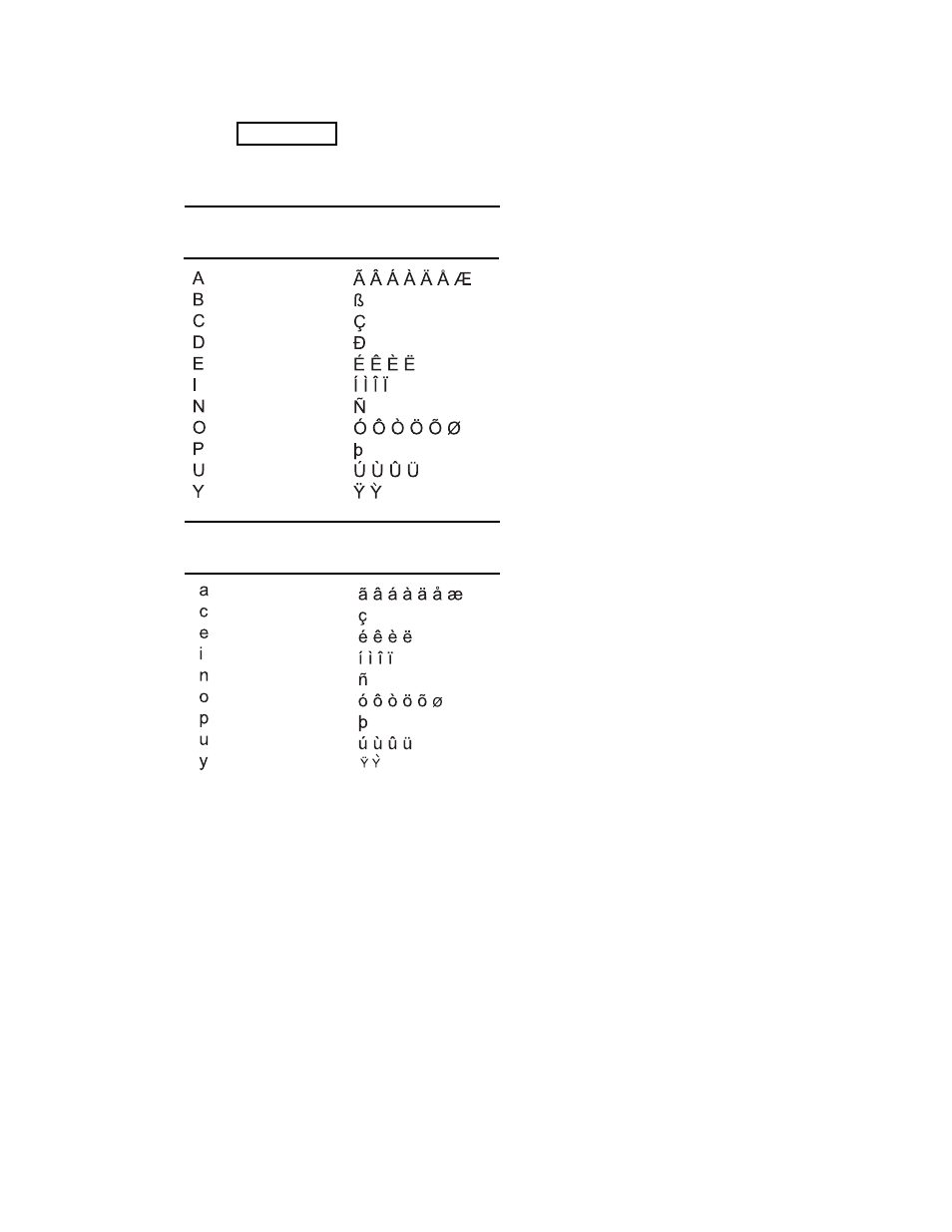 Pro-Lite PL-XPSB4014 (shown) User Manual | Page 20 / 42