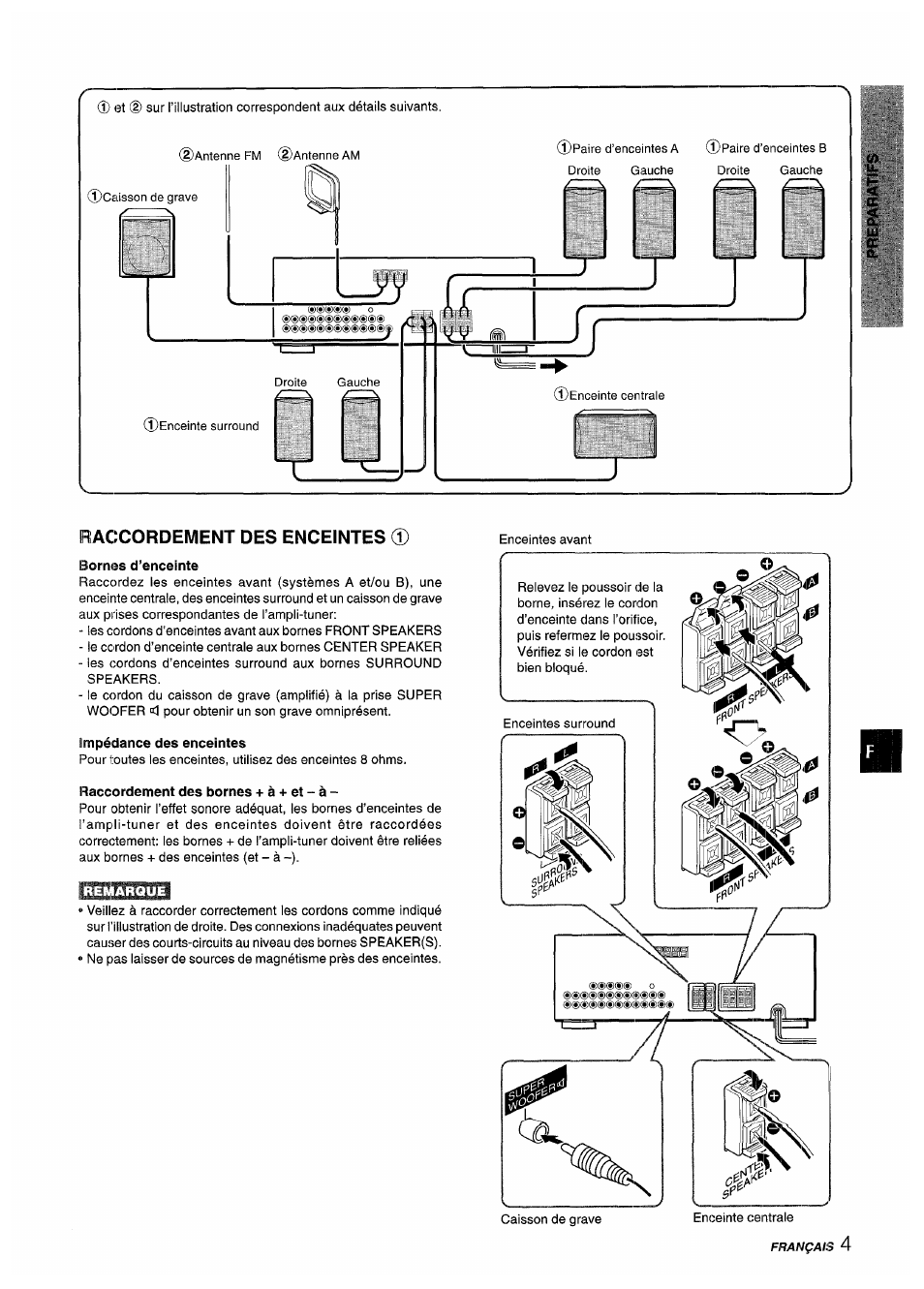 Raccordement des enceintes 0, Bornes d’enceinte, Impédance des enceintes | Raccordement des bornes + à + et - à | Aiwa AV-D55 User Manual | Page 45 / 64