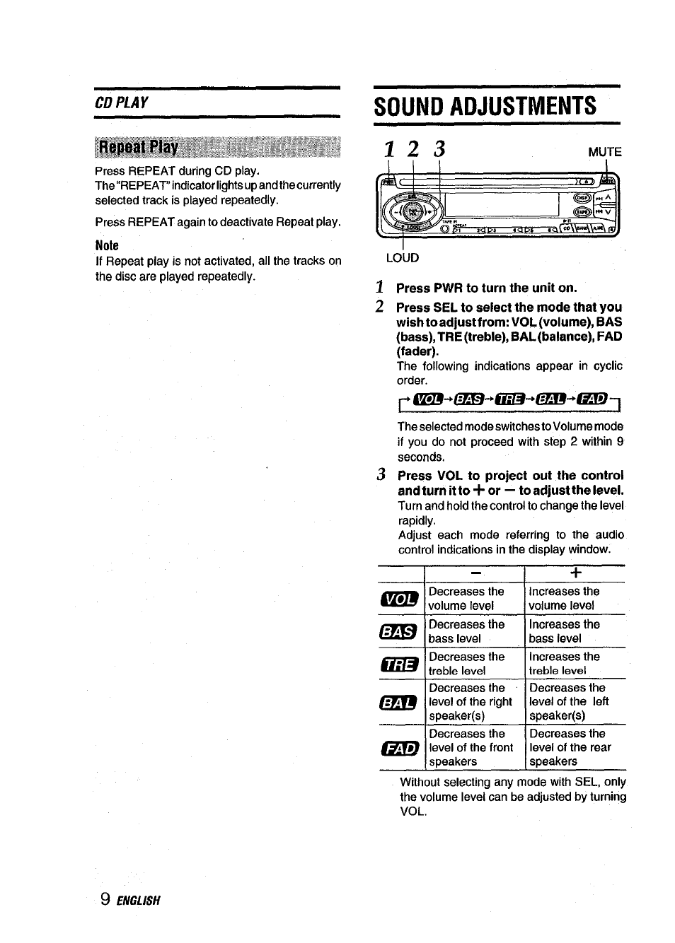 1 press pwr to turn the unit on, Sound adjustments 1 : 1 3, Repeat play | Aiwa CDC-XI15 User Manual | Page 10 / 16