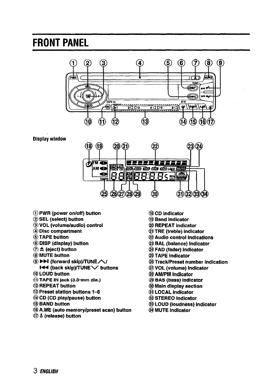 Front panel, Display window | Aiwa CDC-XI15 User Manual | Page 4 / 16