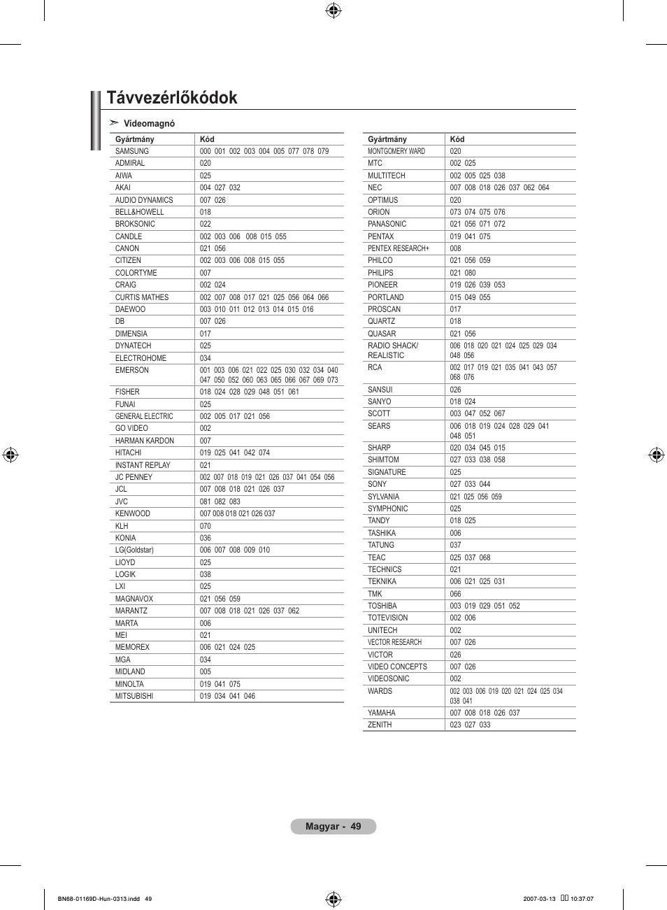 Távvezérlőkódok | Samsung LE40R88BD User Manual | Page 113 / 560