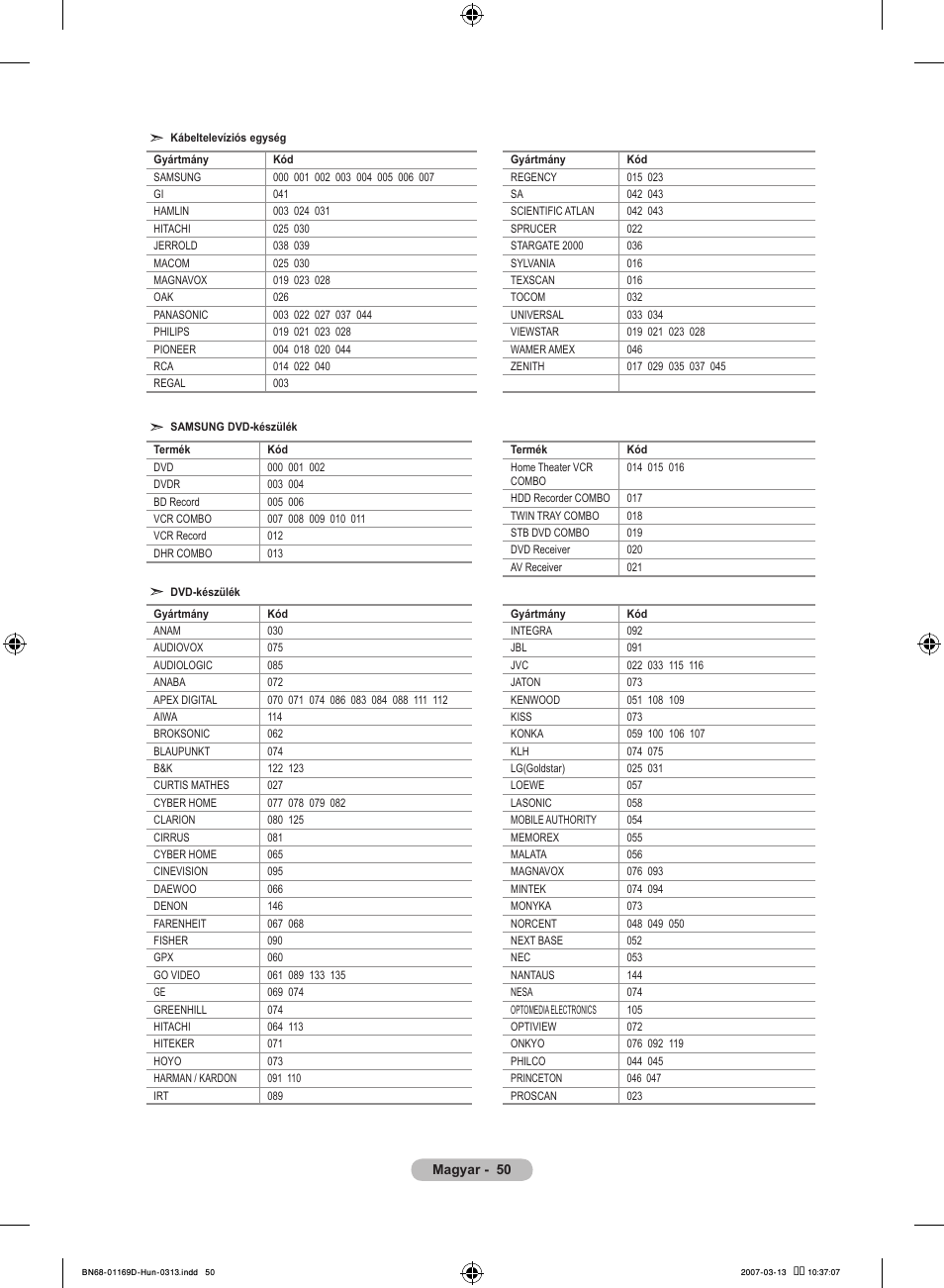 Samsung LE40R88BD User Manual | Page 114 / 560