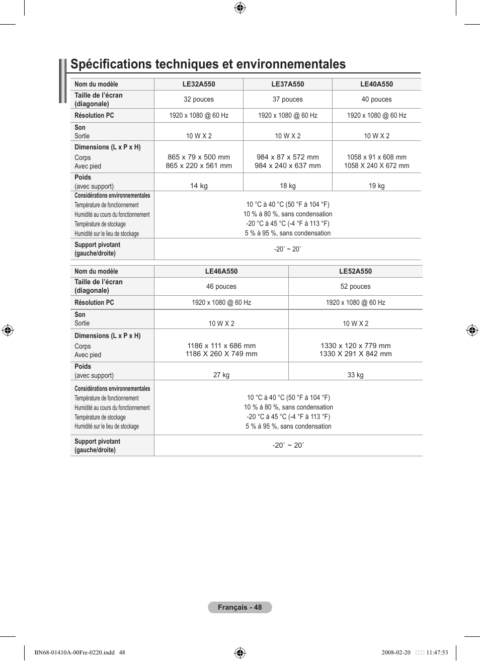 Spécifications techniques et environnementales | Samsung LE46A551P2R User Manual | Page 102 / 629