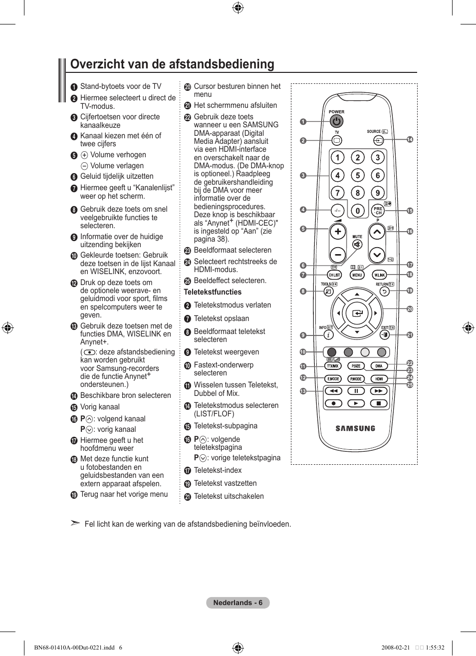 Overzicht van de afstandsbediening | Samsung LE46A551P2R User Manual | Page 164 / 629