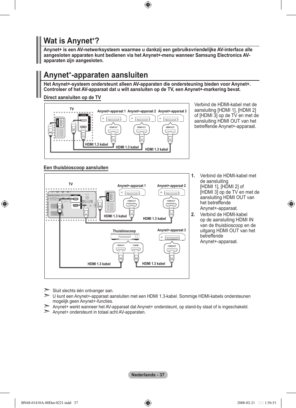 Wat is anynet, Anynet, Apparaten aansluiten | Samsung LE46A551P2R User Manual | Page 195 / 629
