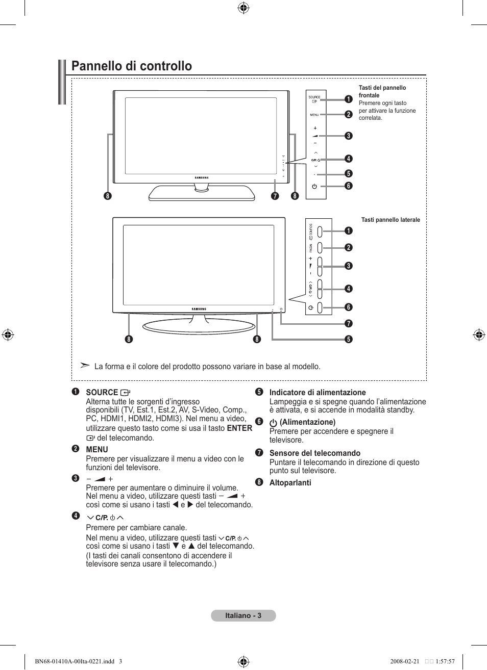 Pannello di controllo | Samsung LE46A551P2R User Manual | Page 213 / 629