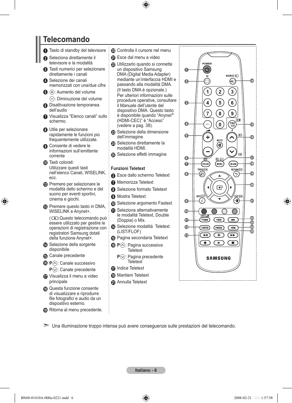 Telecomando | Samsung LE46A551P2R User Manual | Page 216 / 629