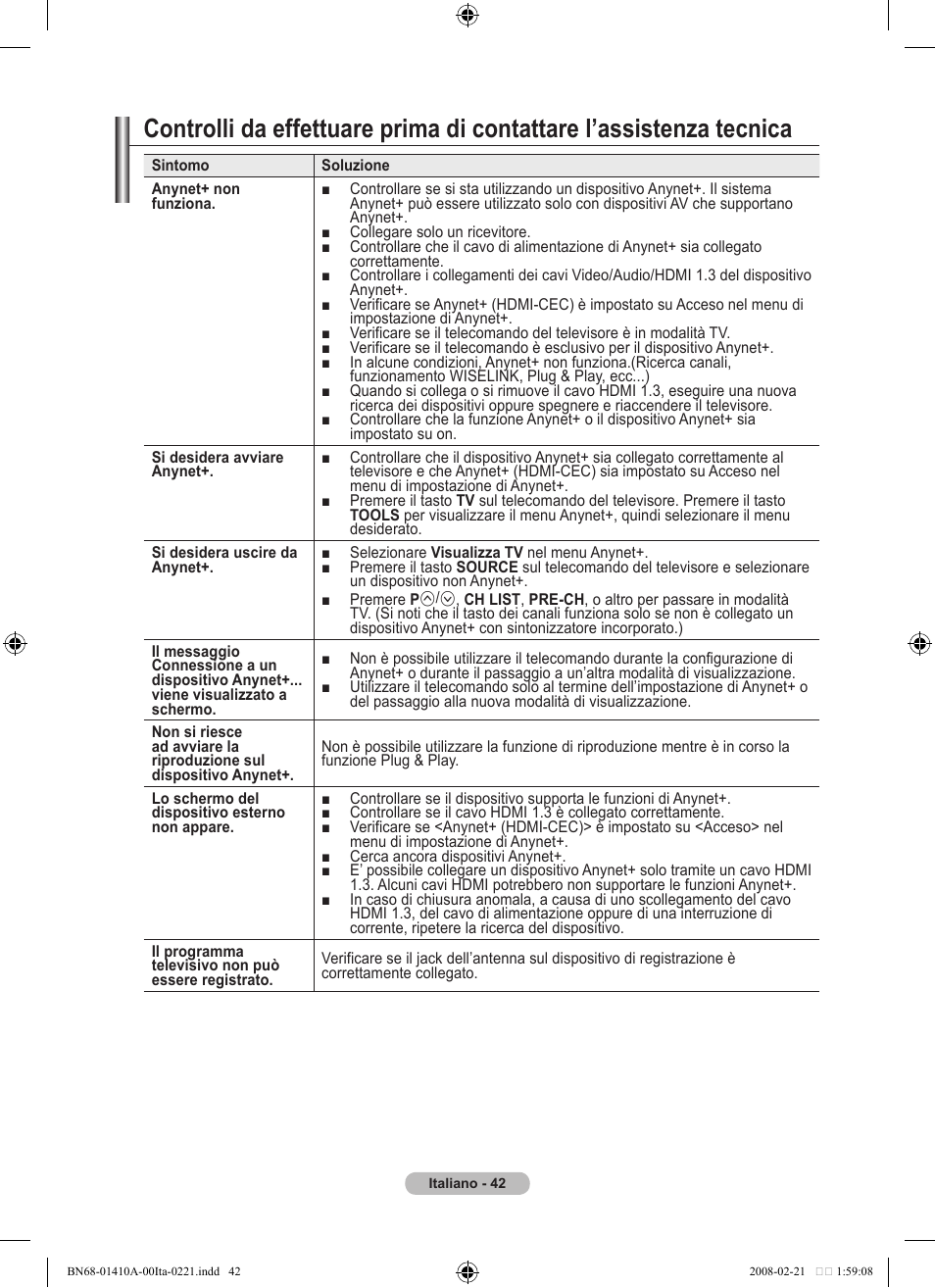 Samsung LE46A551P2R User Manual | Page 252 / 629