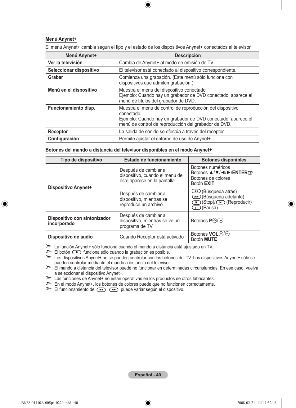 Samsung LE46A551P2R User Manual | Page 304 / 629
