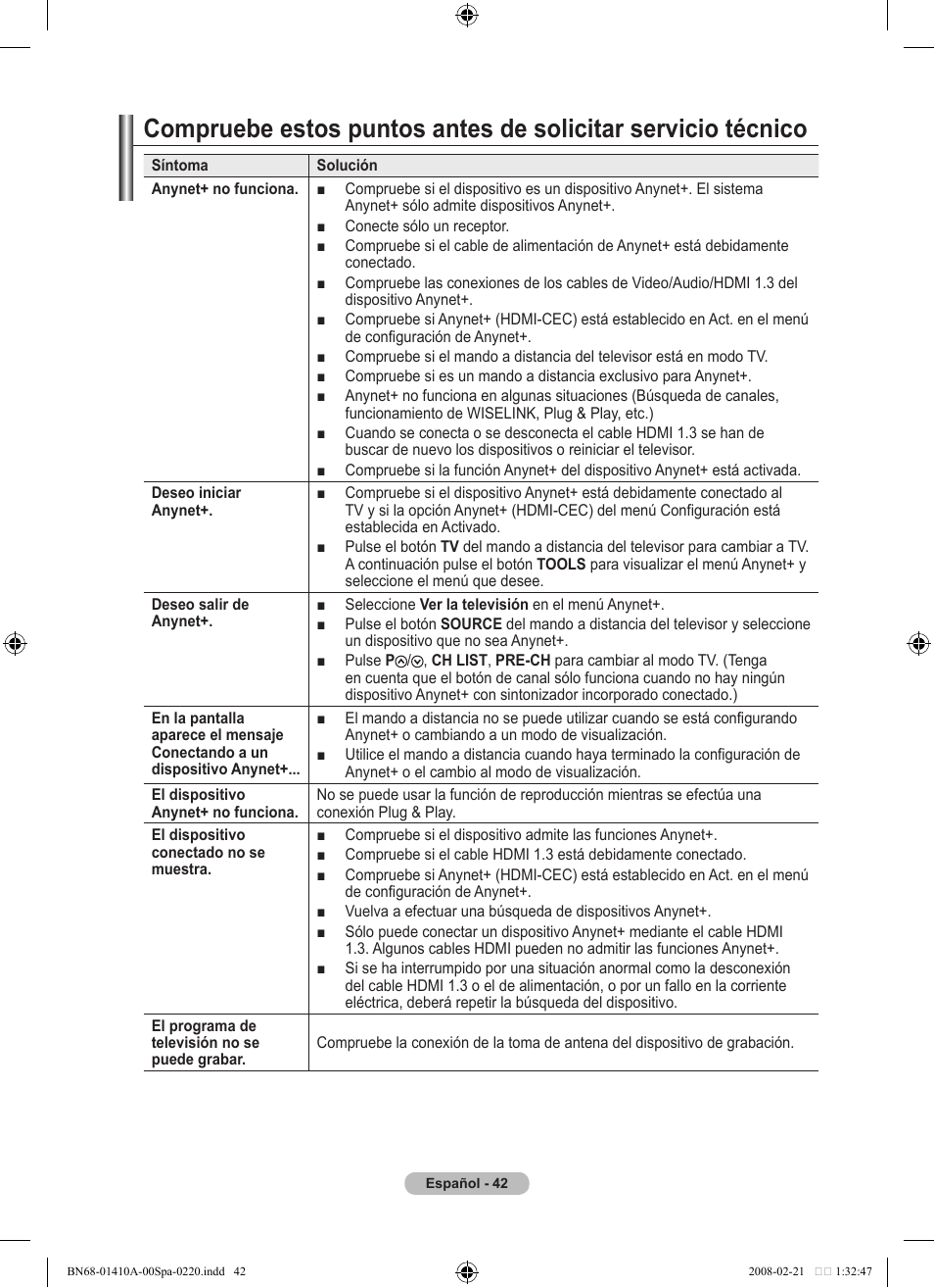 Samsung LE46A551P2R User Manual | Page 306 / 629