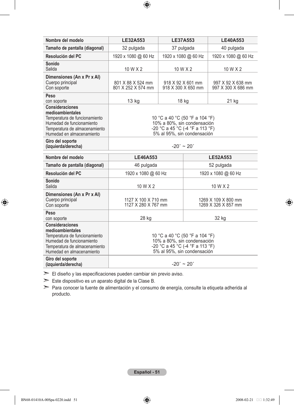 Samsung LE46A551P2R User Manual | Page 315 / 629
