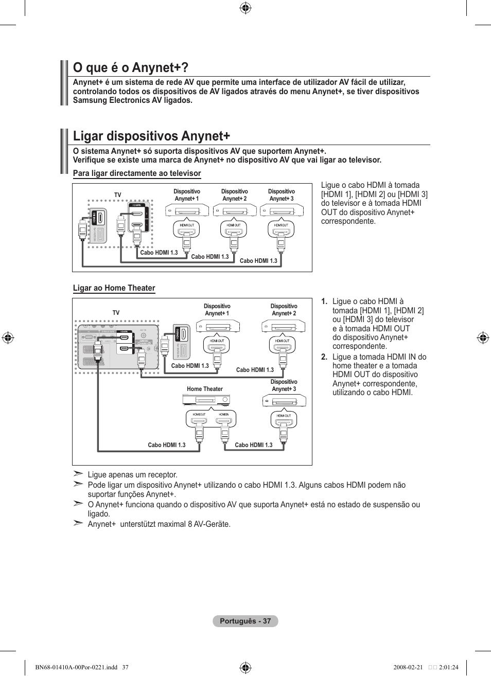 O que é o anynet, Ligar dispositivos anynet | Samsung LE46A551P2R User Manual | Page 353 / 629