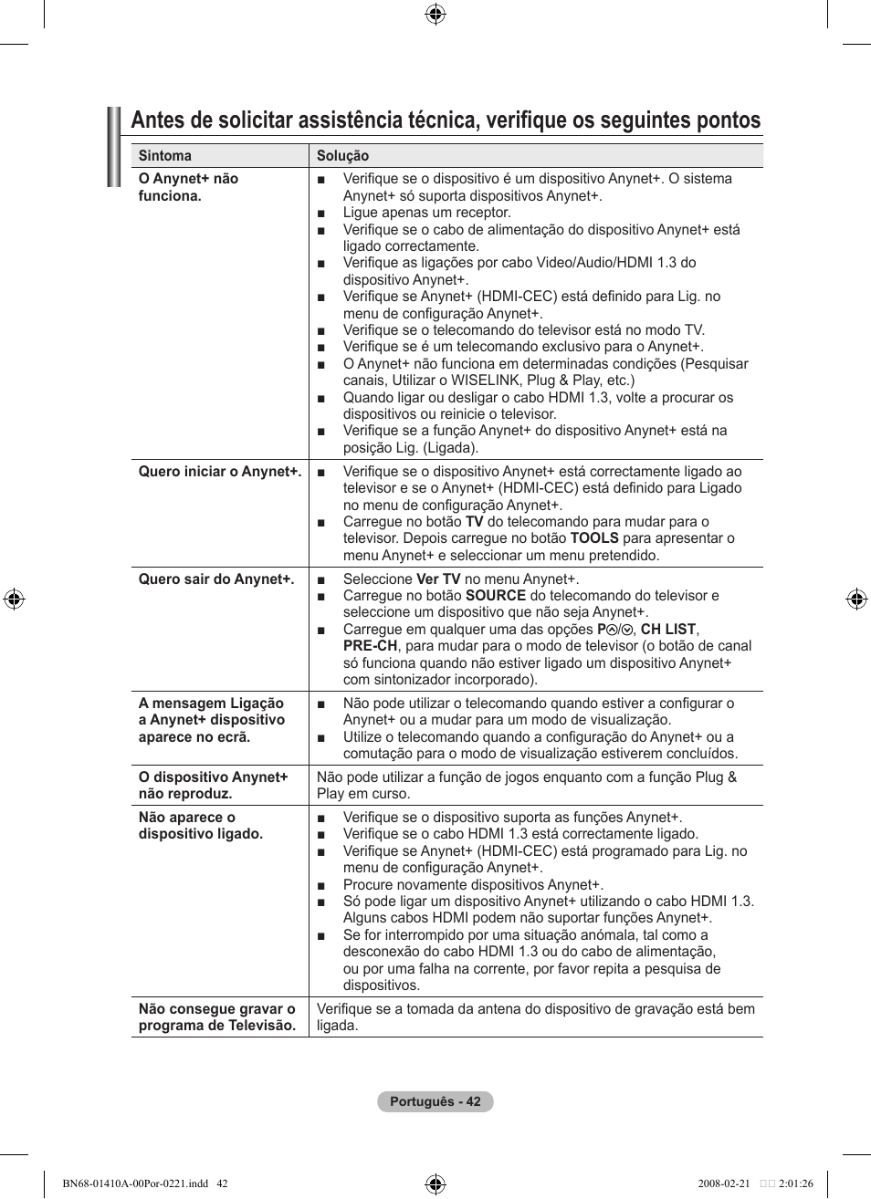 Samsung LE46A551P2R User Manual | Page 358 / 629