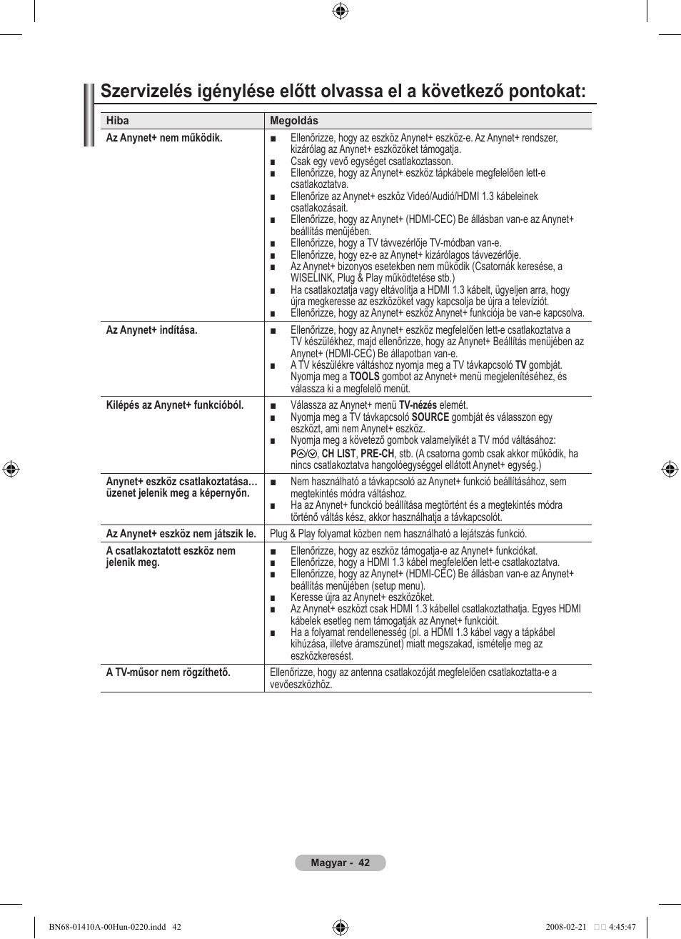 Samsung LE46A551P2R User Manual | Page 410 / 629