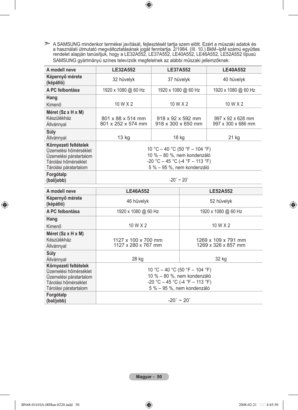 Samsung LE46A551P2R User Manual | Page 418 / 629