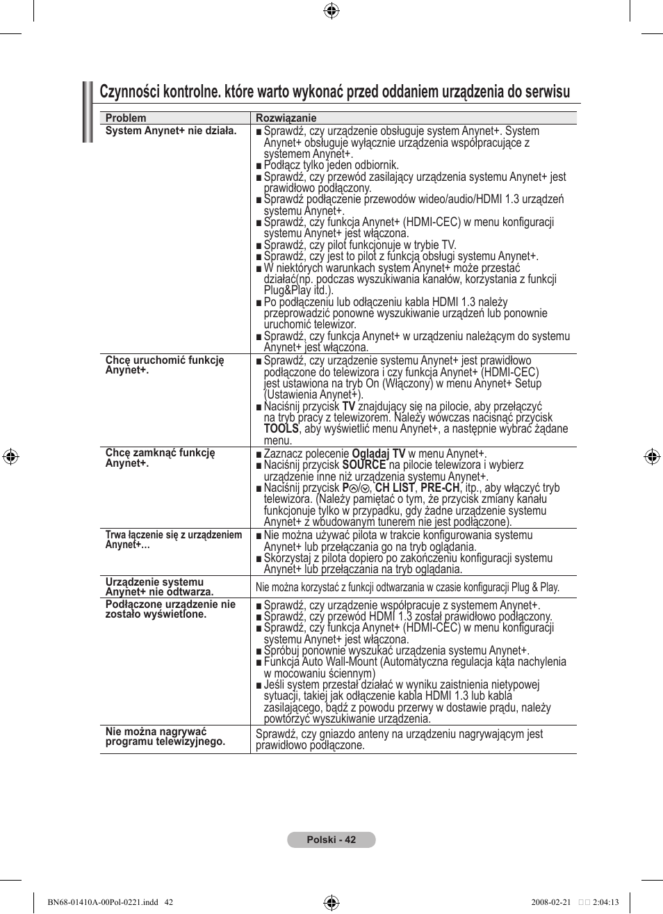 Samsung LE46A551P2R User Manual | Page 462 / 629