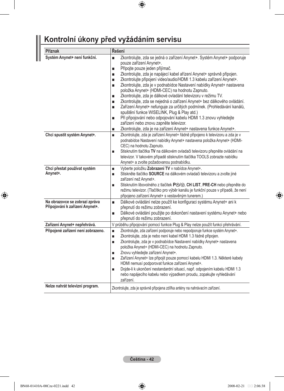 Kontrolní úkony před vyžádáním servisu | Samsung LE46A551P2R User Manual | Page 514 / 629
