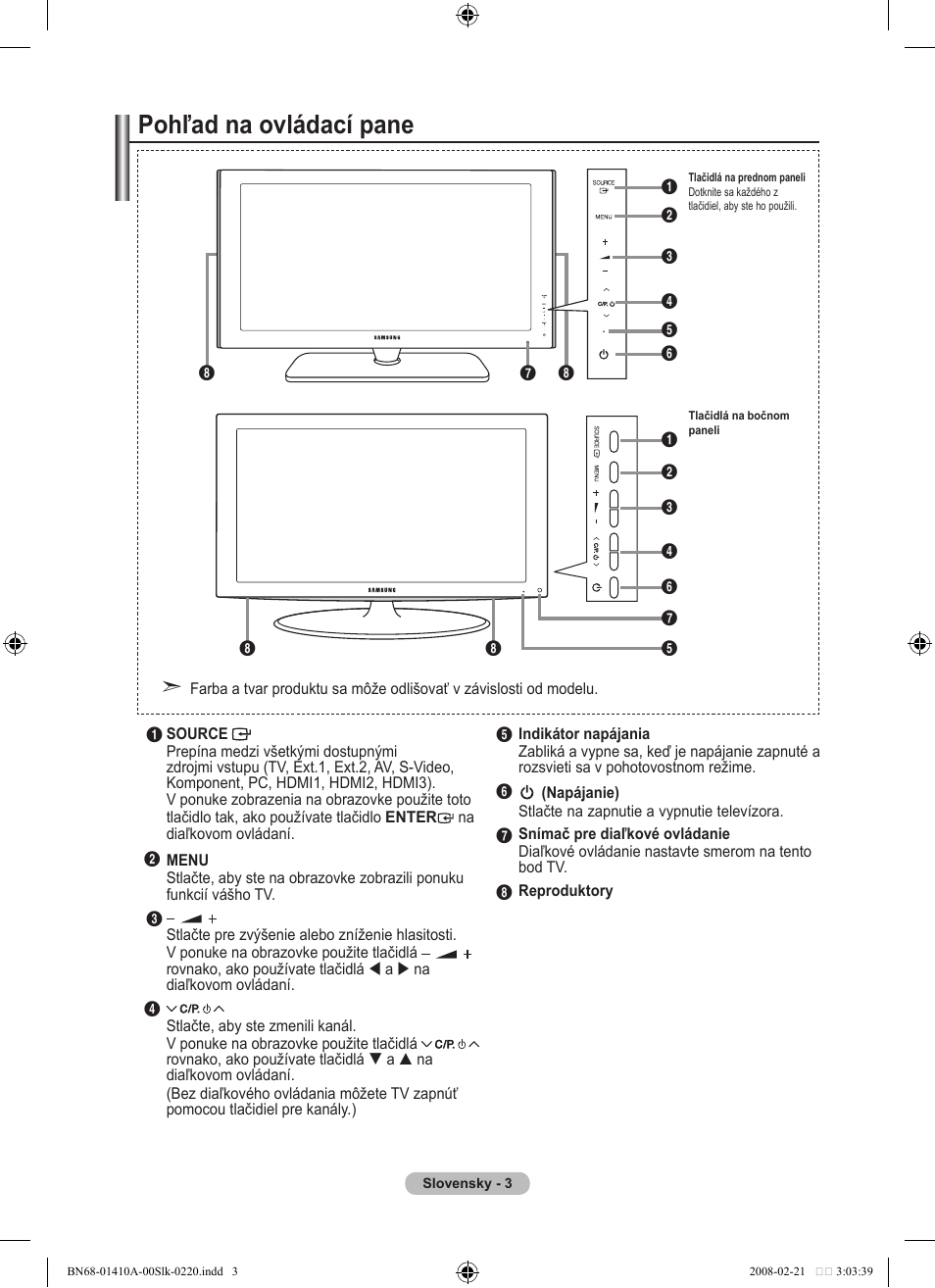 Pohľad na ovládací pane | Samsung LE46A551P2R User Manual | Page 527 / 629
