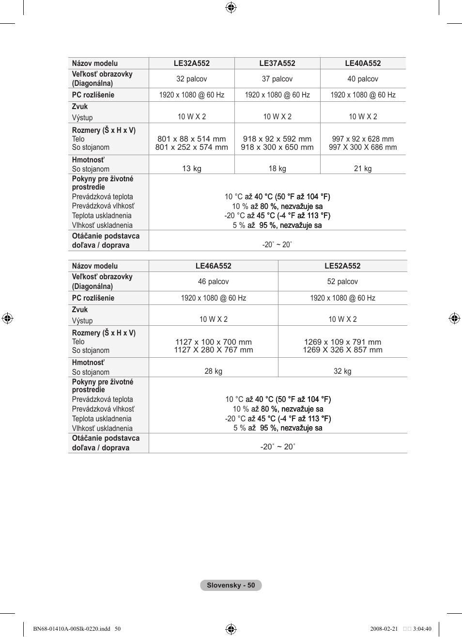 Samsung LE46A551P2R User Manual | Page 574 / 629