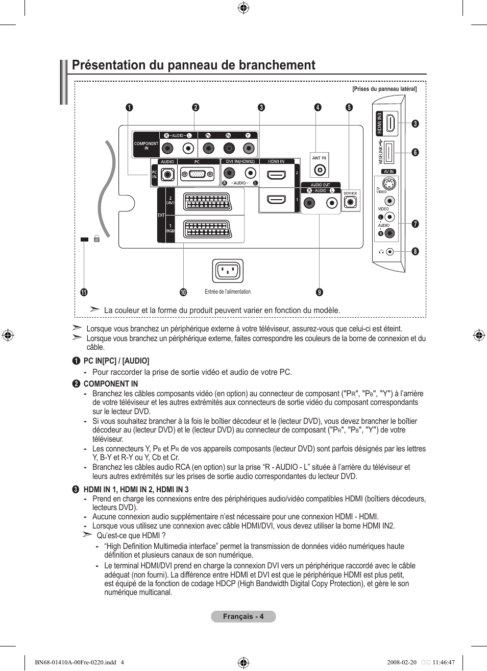 Présentation du panneau de branchement | Samsung LE46A551P2R User Manual | Page 58 / 629