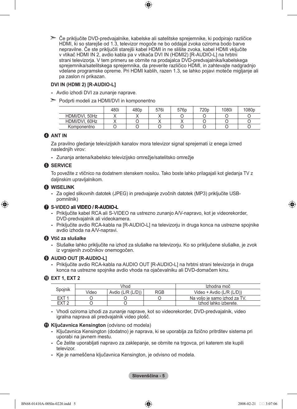 Samsung LE46A551P2R User Manual | Page 581 / 629