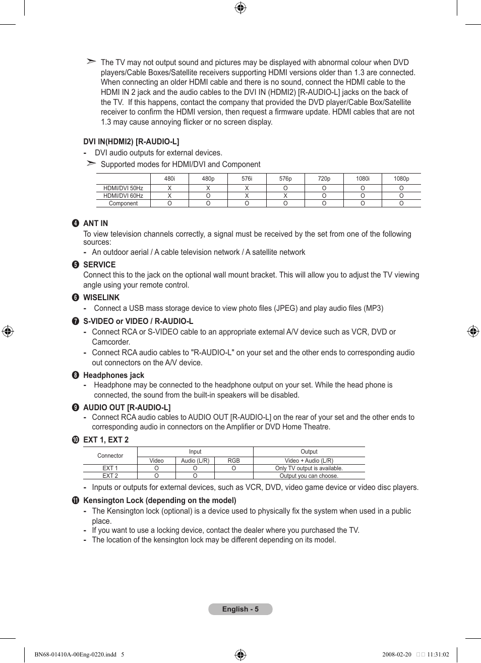 Samsung LE46A551P2R User Manual | Page 7 / 629
