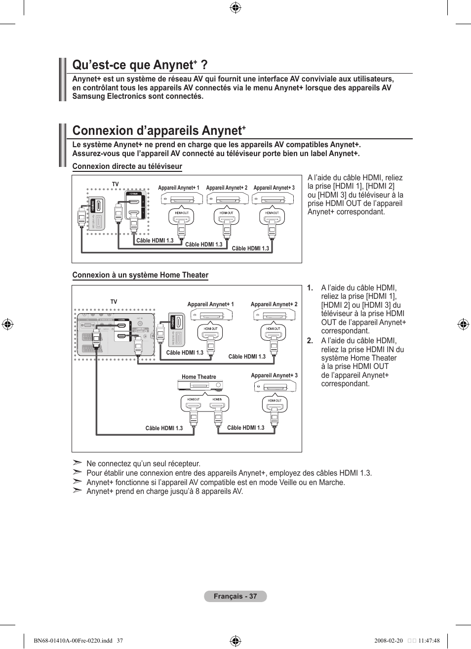 Qu’est-ce que anynet, Connexion d’appareils anynet | Samsung LE46A551P2R User Manual | Page 91 / 629