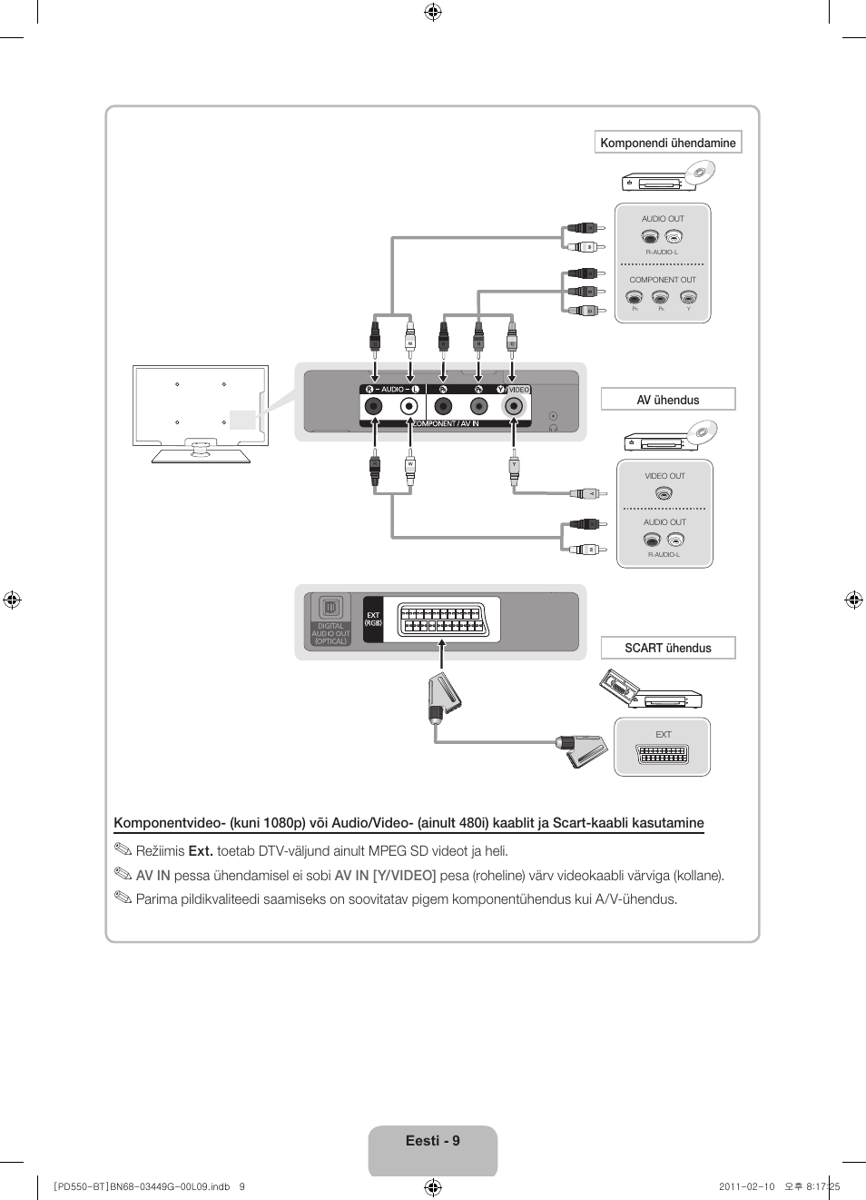 Samsung PS59D550C1W User Manual | Page 119 / 166