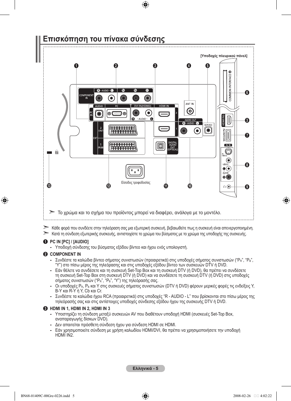 Επισκόπηση του πίνακα σύνδεσης | Samsung LE52A559P4F User Manual | Page 217 / 632
