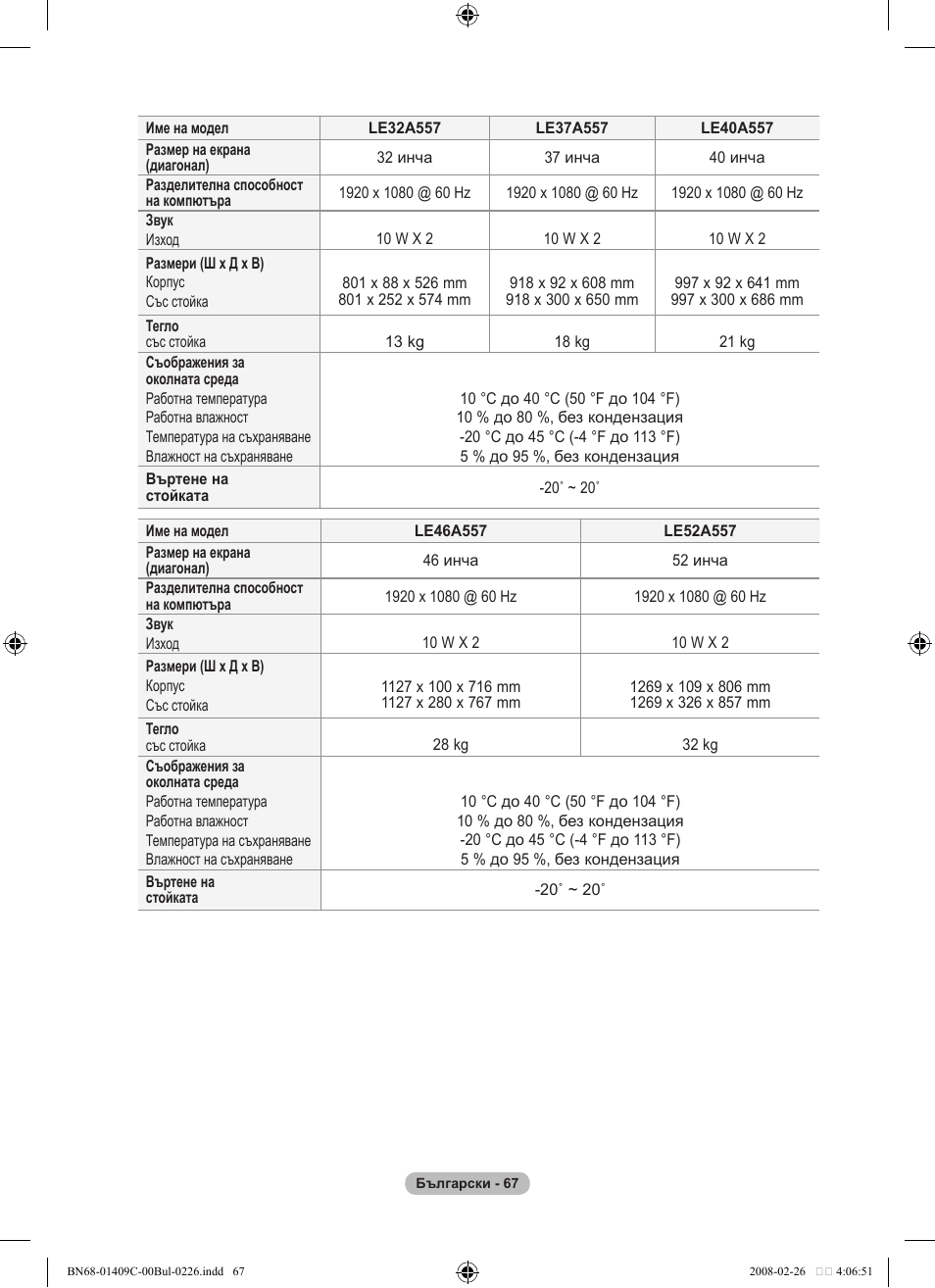 Samsung LE52A559P4F User Manual | Page 349 / 632