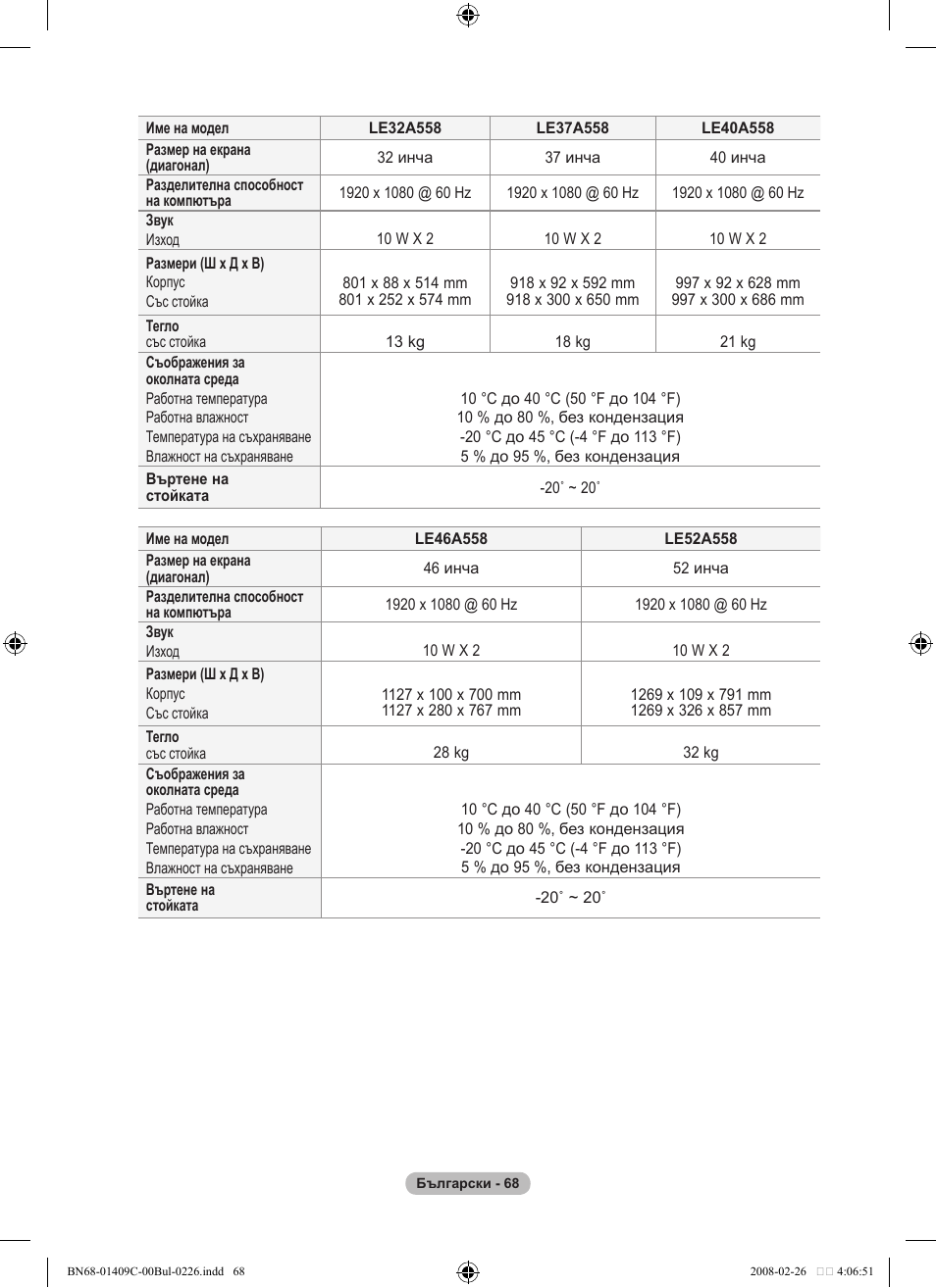 Samsung LE52A559P4F User Manual | Page 350 / 632