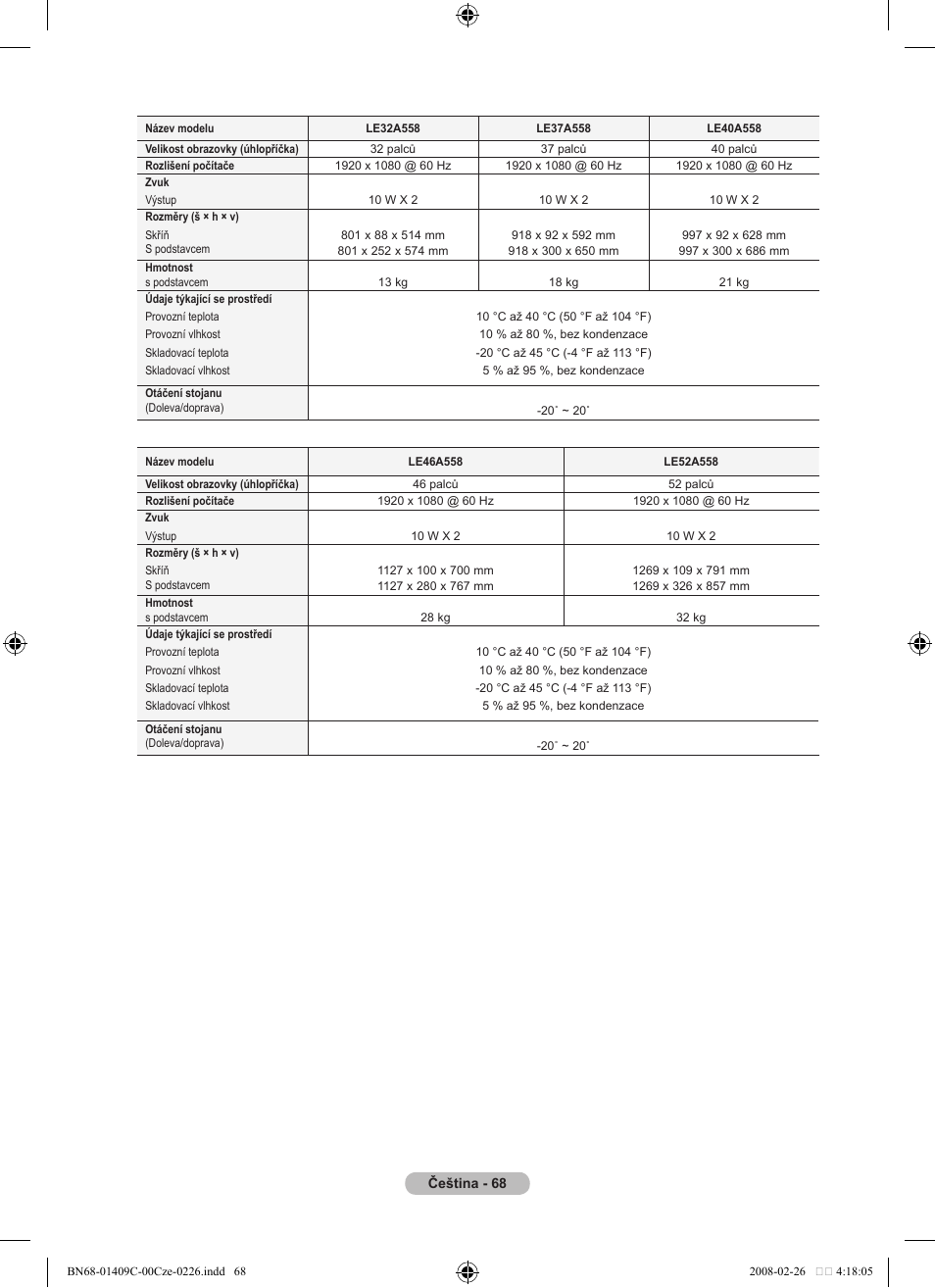 Samsung LE52A559P4F User Manual | Page 490 / 632
