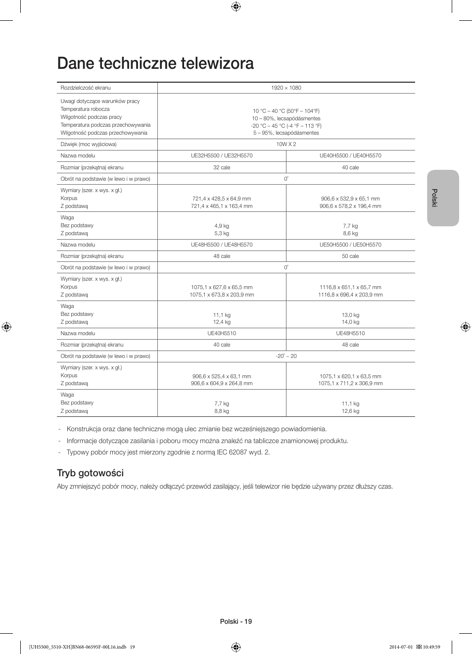 Dane techniczne telewizora, Tryb gotowości | Samsung UE40H5500AW User Manual | Page 59 / 321