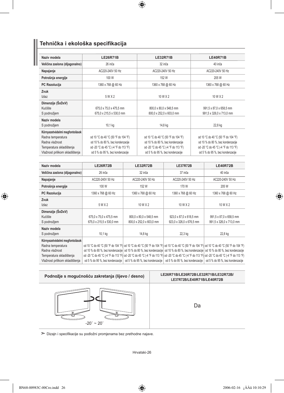 Tehnička i ekološka specifikacija | Samsung LE26R71B User Manual | Page 184 / 211