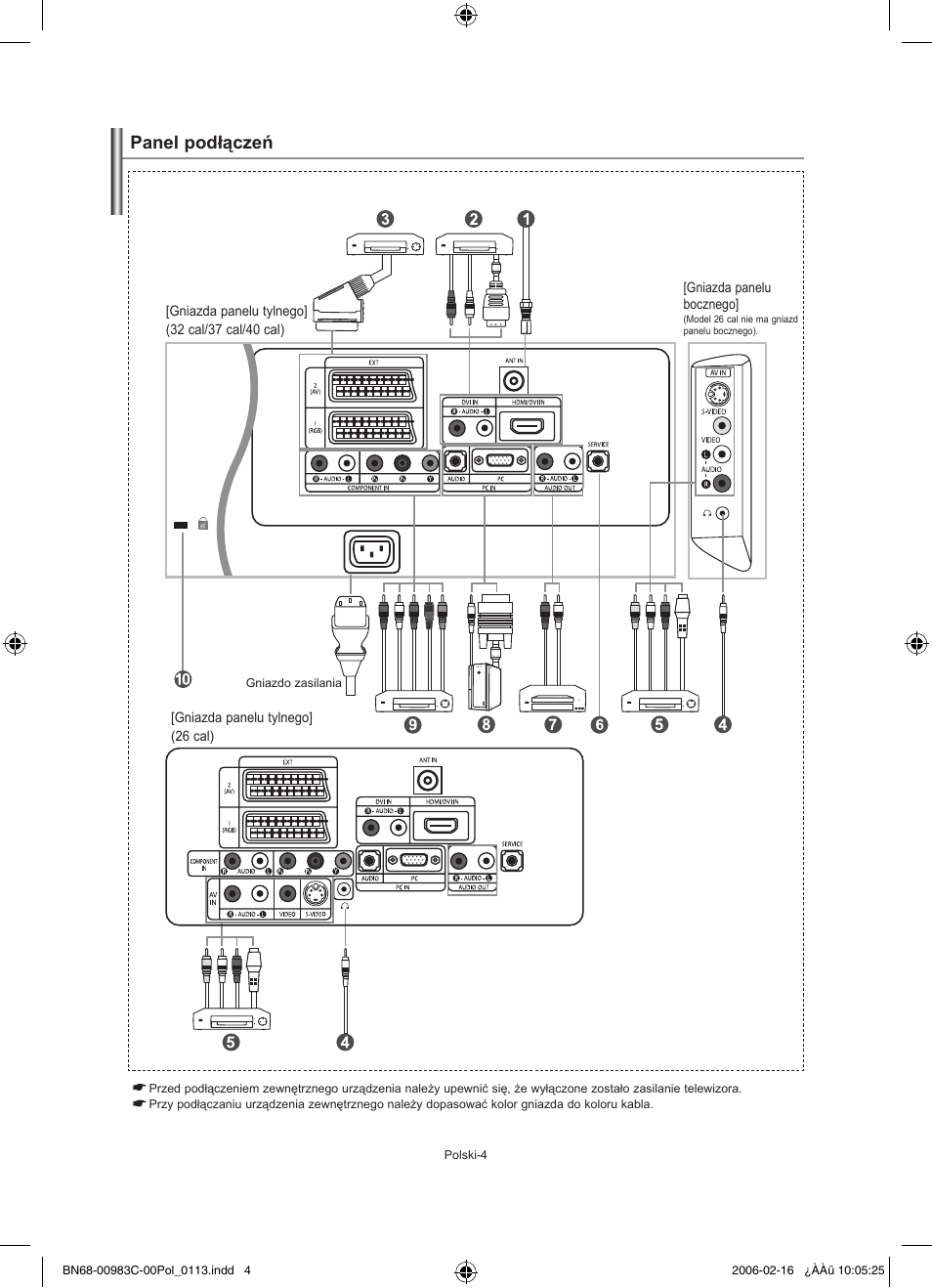 Panel podłączeń | Samsung LE26R71B User Manual | Page 58 / 211