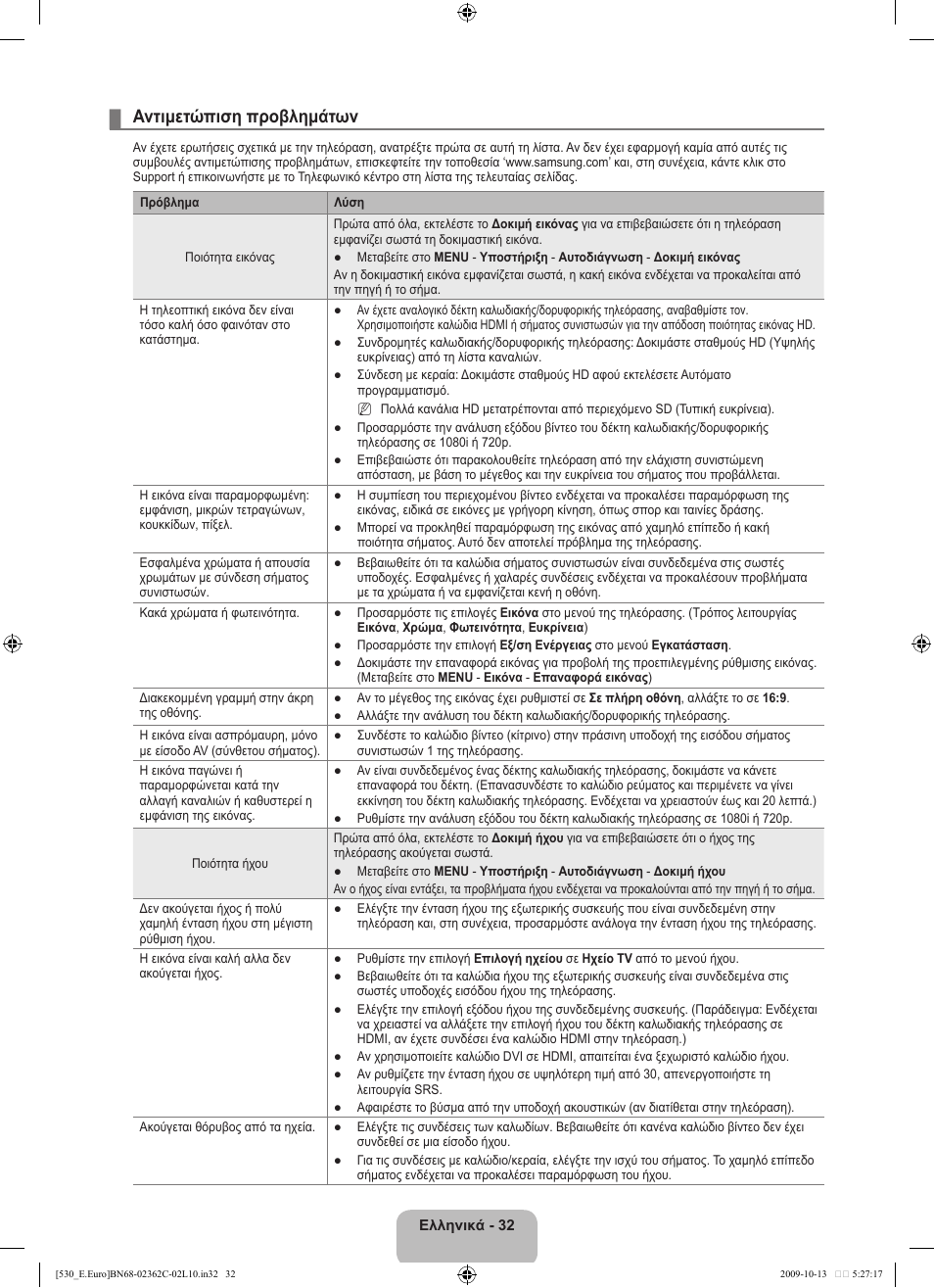Αντιμετώπιση προβλημάτων | Samsung LE32B541P7W User Manual | Page 142 / 368