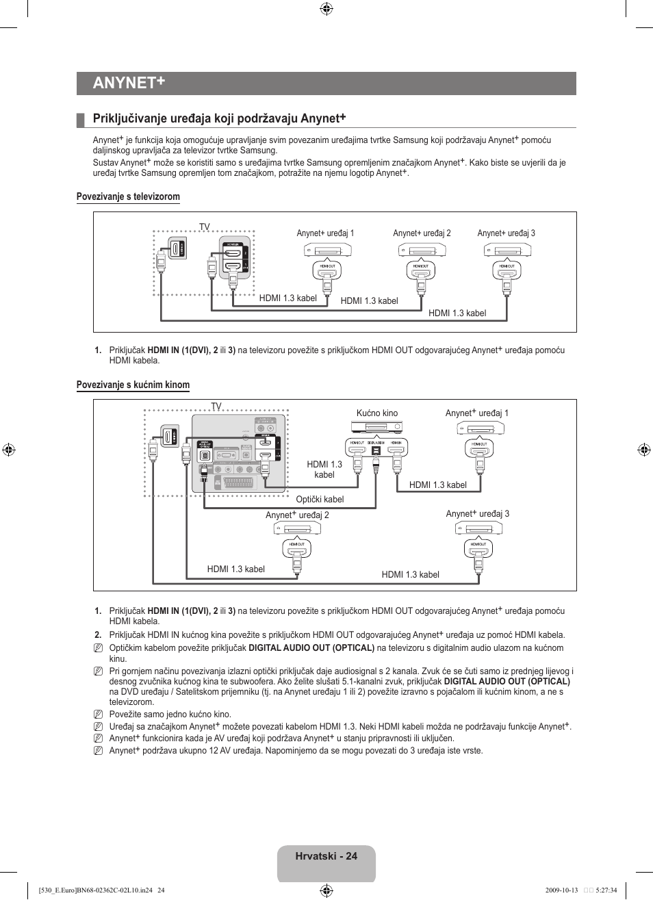 Anynet, Priključivanje uređaja koji podržavaju anynet | Samsung LE32B541P7W User Manual | Page 206 / 368