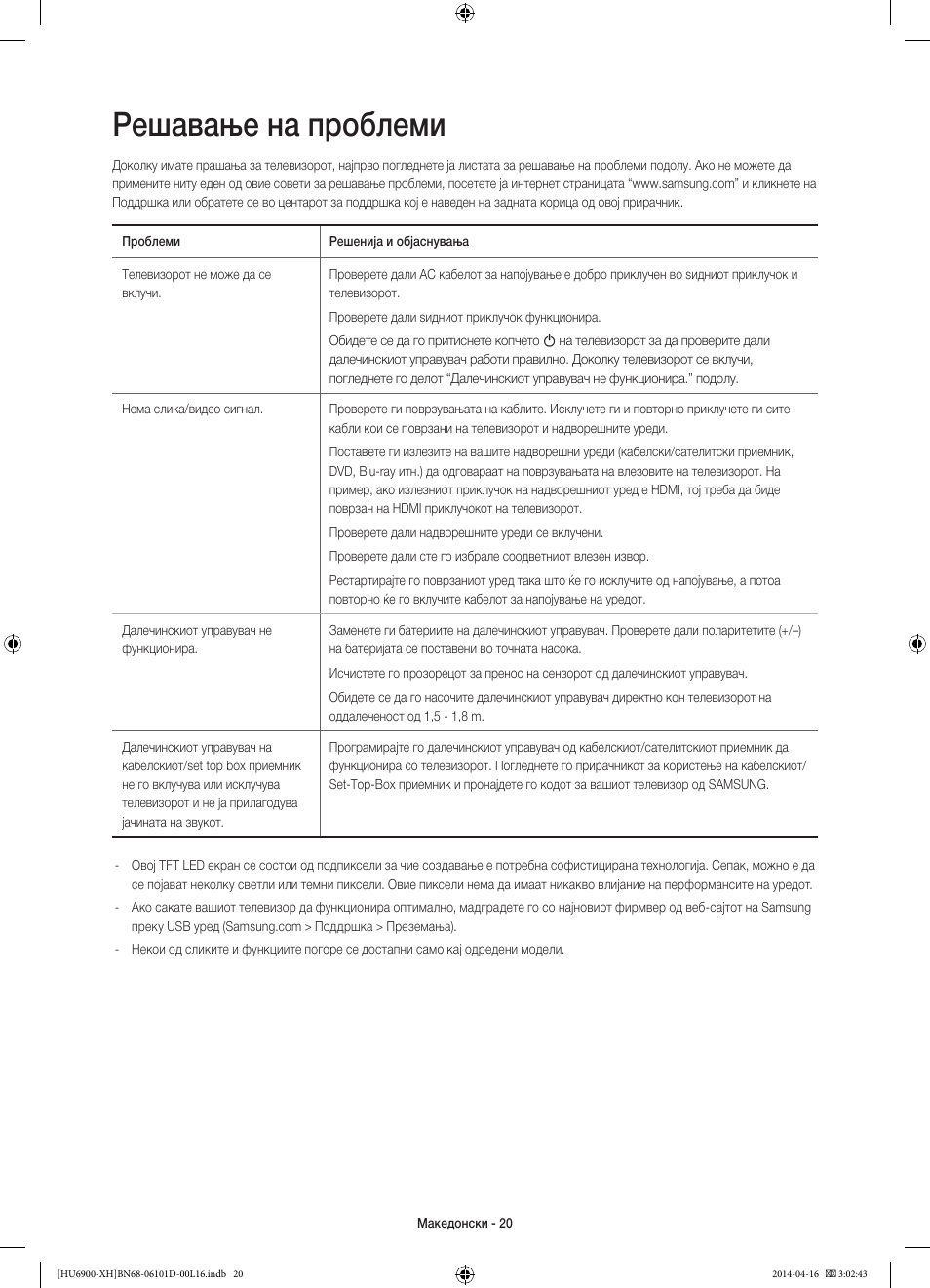 Решавање на проблеми | Samsung UE55HU6900S User Manual | Page 284 / 385