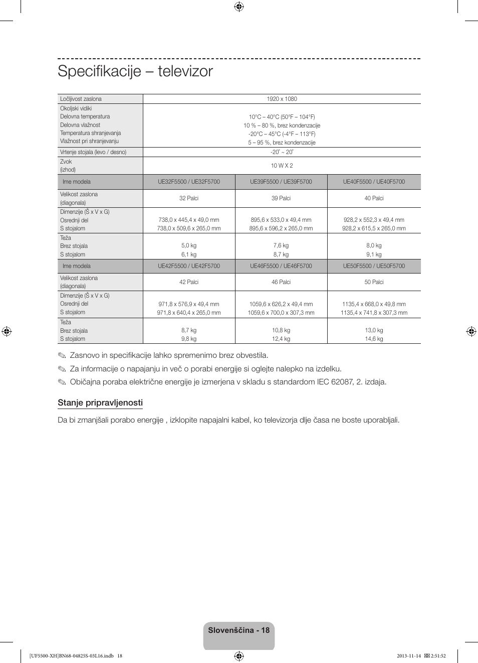 Specifikacije – televizor, Stanje pripravljenosti | Samsung UE46F5500AW User Manual | Page 234 / 289