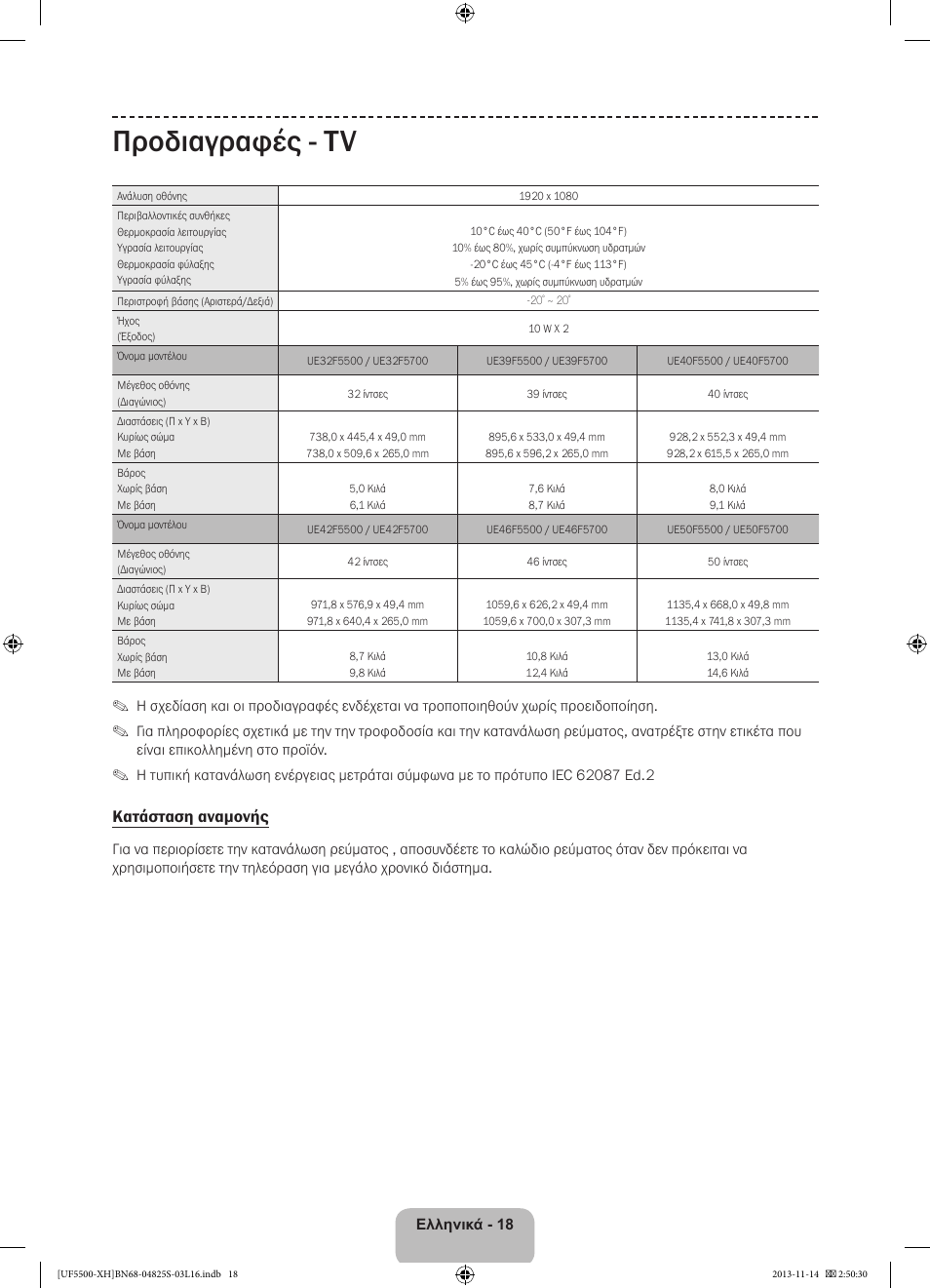 Προδιαγραφές - tv, Κατάσταση αναμονής | Samsung UE46F5500AW User Manual | Page 72 / 289