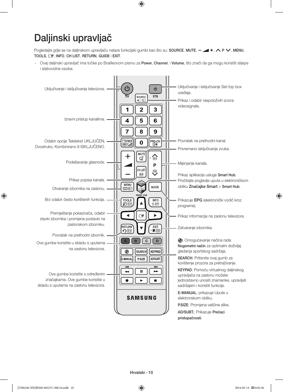 Daljinski upravljač | Samsung UE60H6270SS User Manual | Page 110 / 321