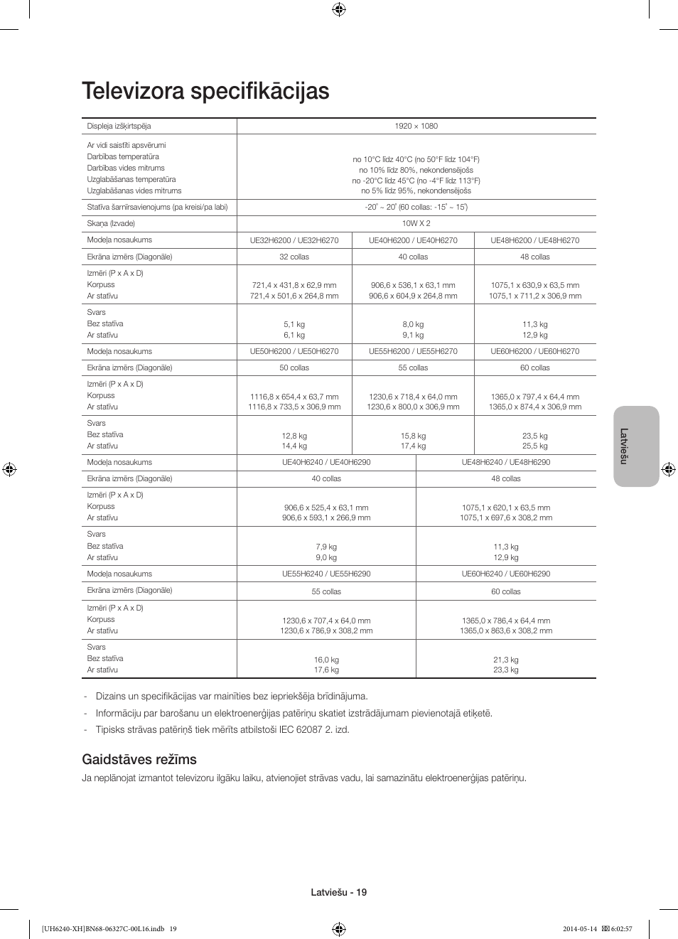 Televizora specifikācijas, Gaidstāves režīms | Samsung UE60H6270SS User Manual | Page 279 / 321