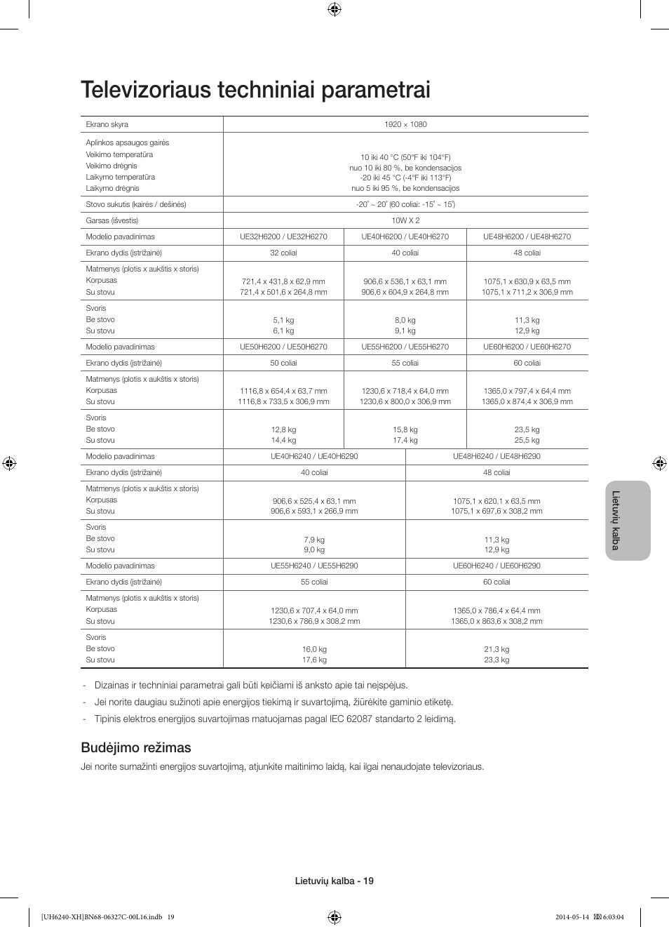 Televizoriaus techniniai parametrai, Budėjimo režimas | Samsung UE60H6270SS User Manual | Page 299 / 321