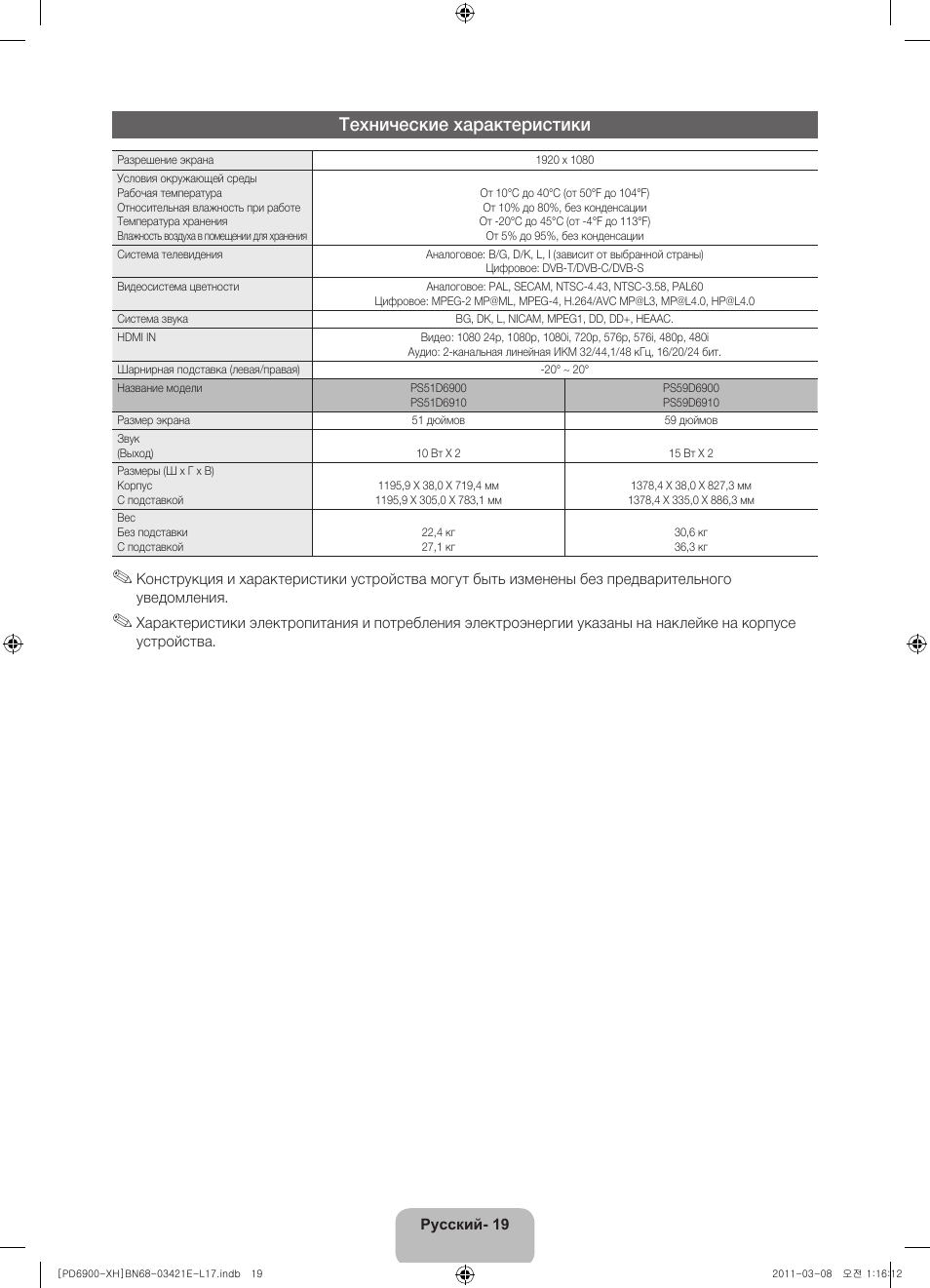 Технические характеристики | Samsung PS51D6900DS User Manual | Page 291 / 310
