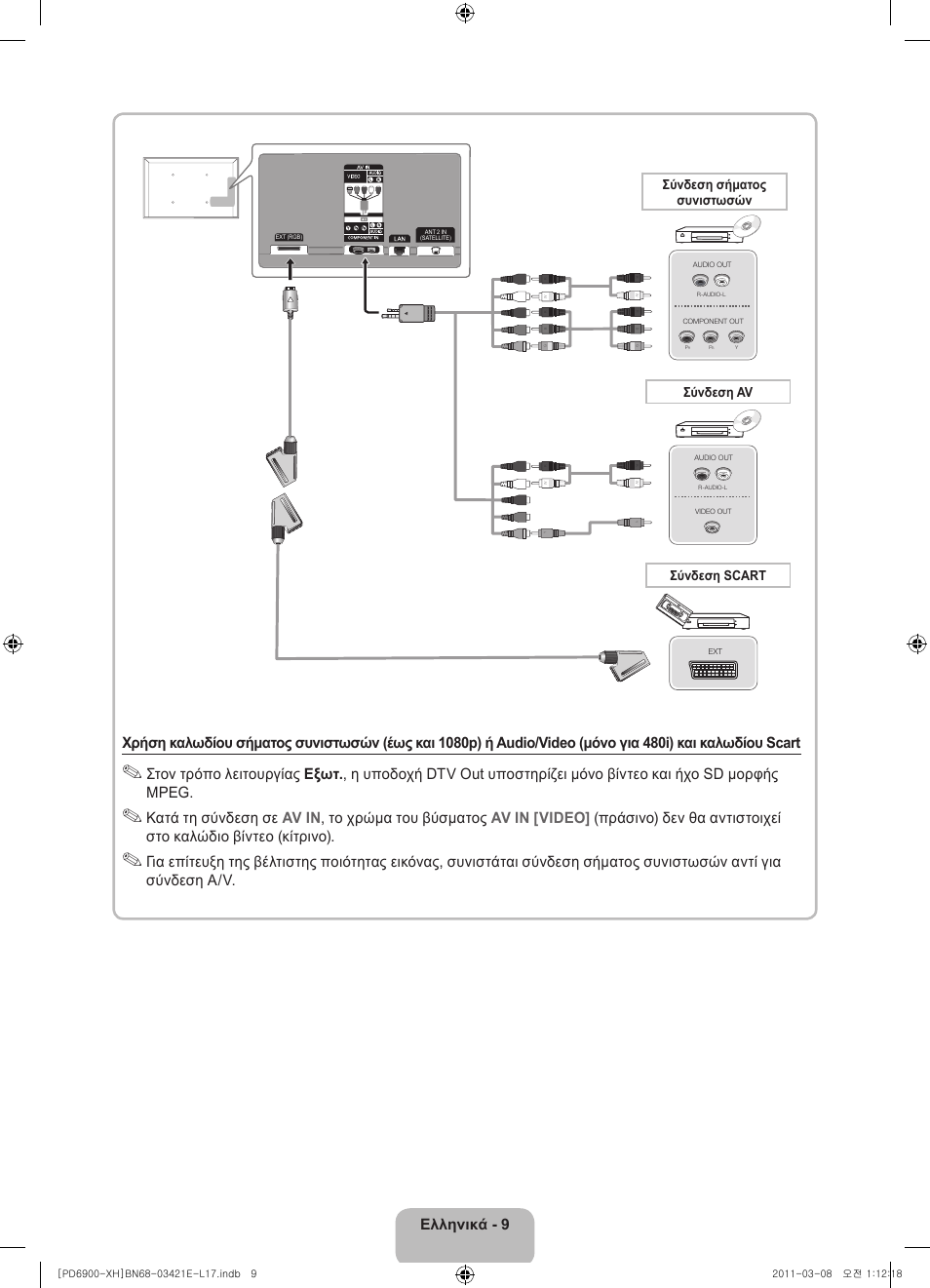 Samsung PS51D6900DS User Manual | Page 65 / 310