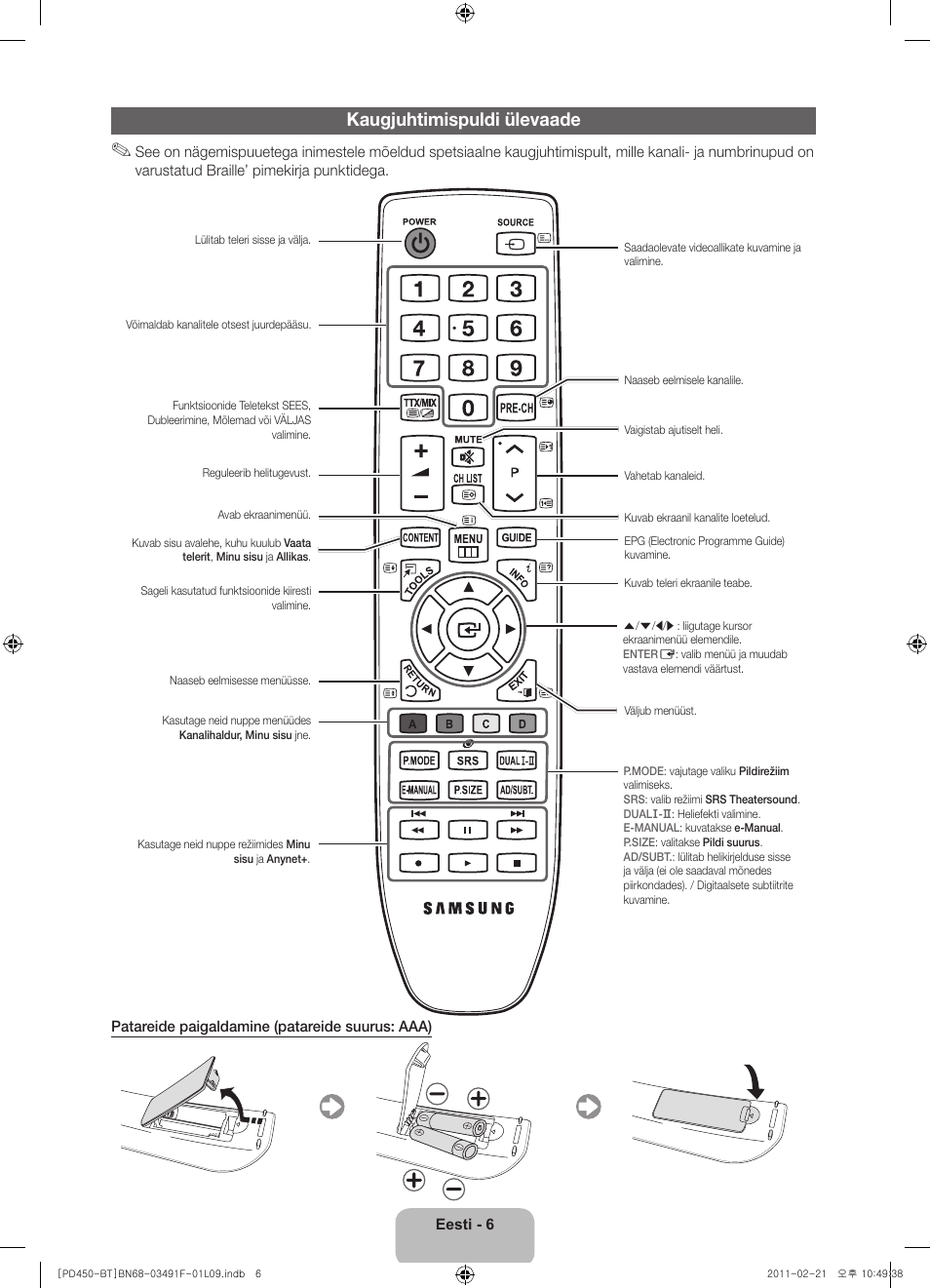 Kaugjuhtimispuldi ülevaade | Samsung PS43D450A2W User Manual | Page 114 / 164