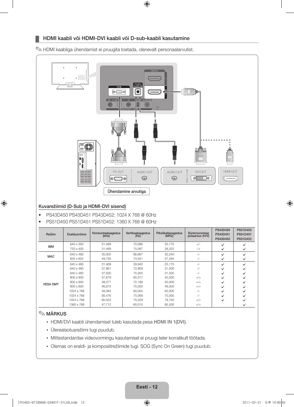 Samsung PS43D450A2W User Manual | Page 120 / 164