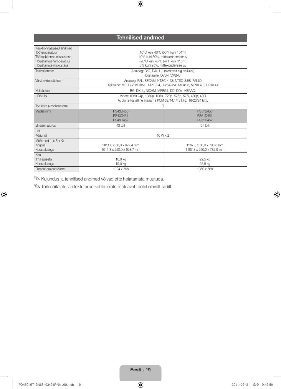 Tehnilised andmed | Samsung PS43D450A2W User Manual | Page 127 / 164